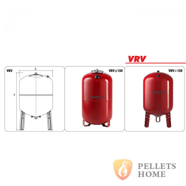 Розширювальні баки Aquasystem VRV
