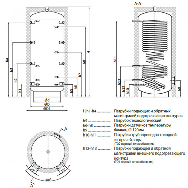 Теплобак ВТА-1 Солар Плюс
