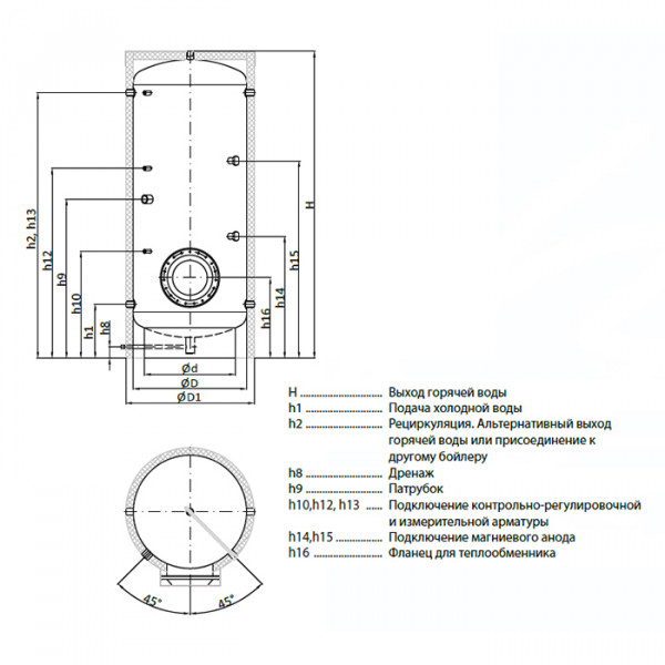 Теплобак ВТП-1