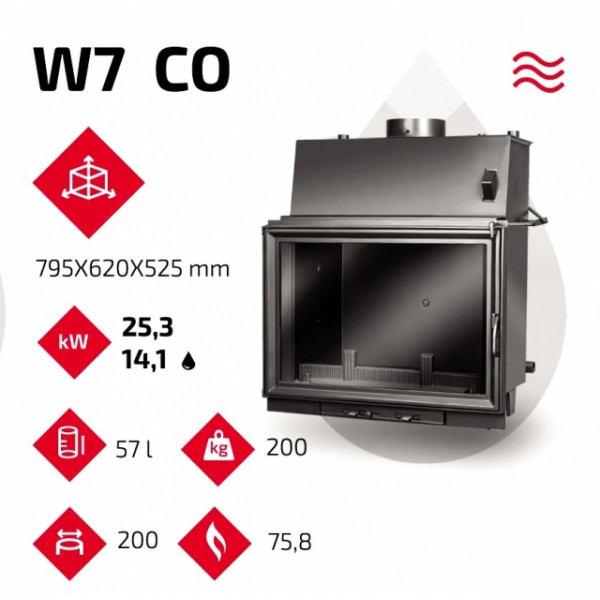 KAWMET W7 CO (25.3 kW)