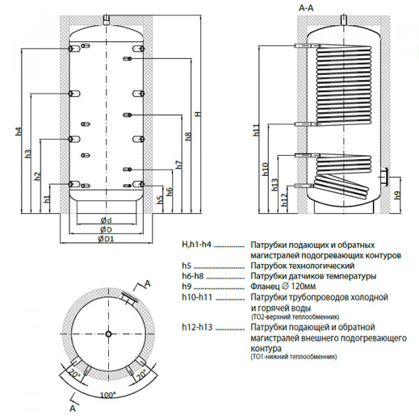 Теплобак ВТА-1