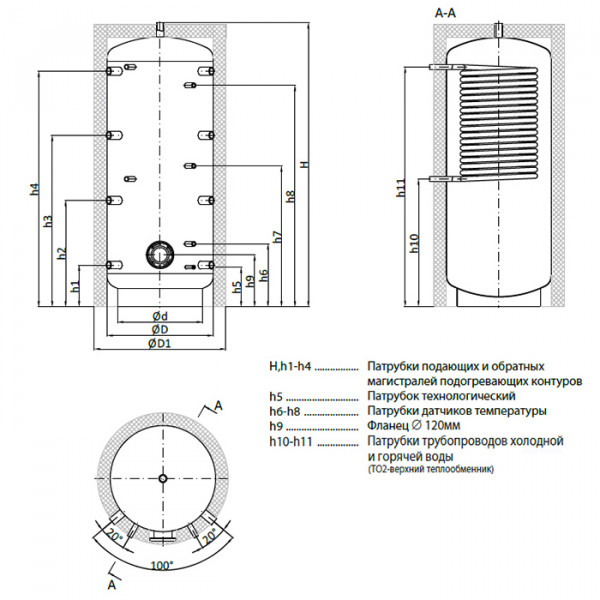 Теплобак ВТА-2