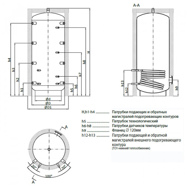 Теплобак ВТА-3