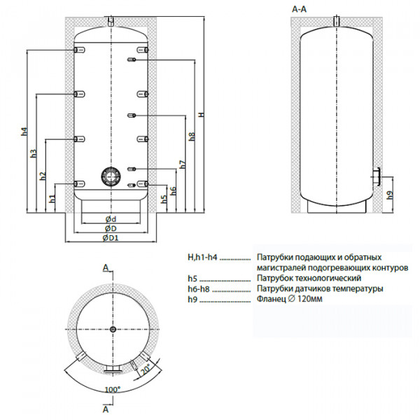 Теплобак ВТА-4