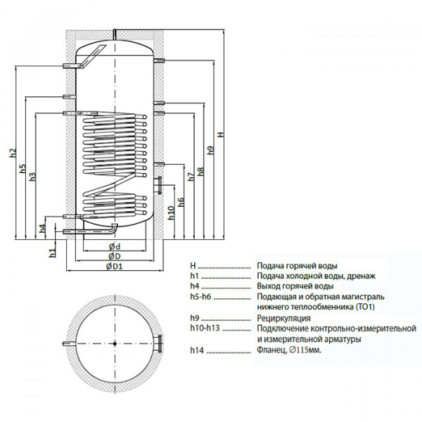 Теплобак ВТН-2-Плюс