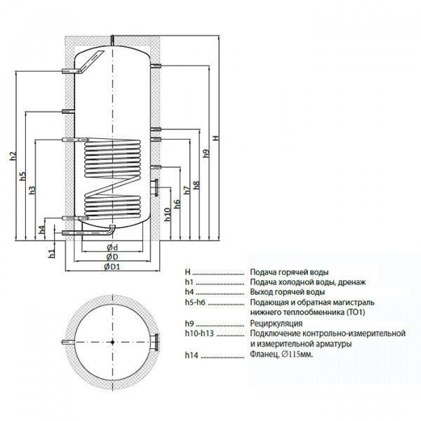 Теплобак ВТН-2