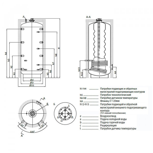 Теплобак ВТА/Н-1 Солар Плюс 