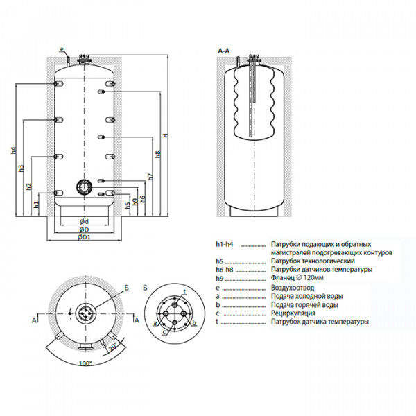 Теплобак ВТА/Н-2 