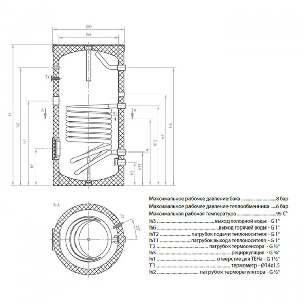 Теплобак ВТЕ-1