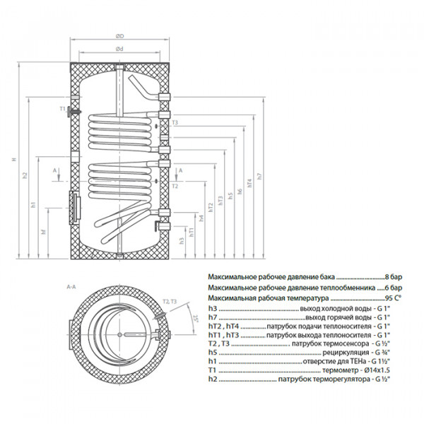 Теплобак ВТЕ-2