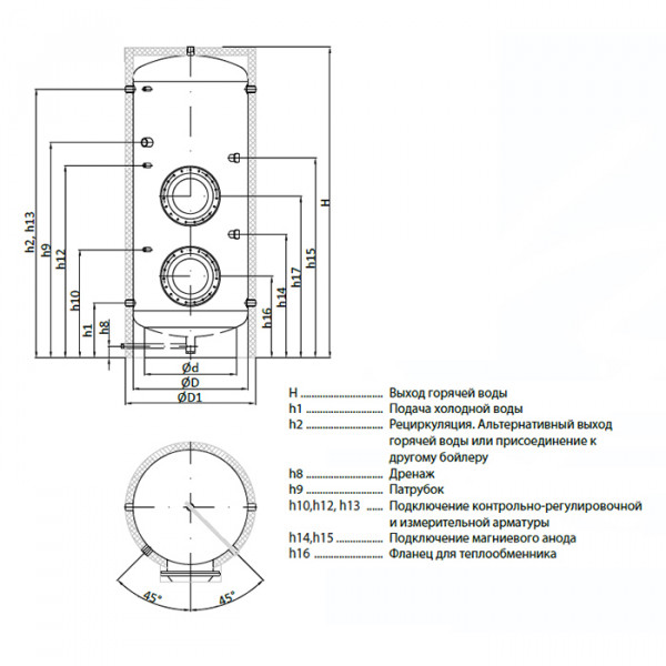 Теплобак ВТП-2