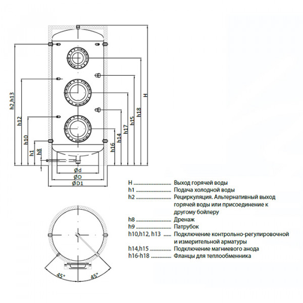 Теплобак ВТП-3