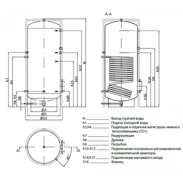 Теплобак ВТП-4
