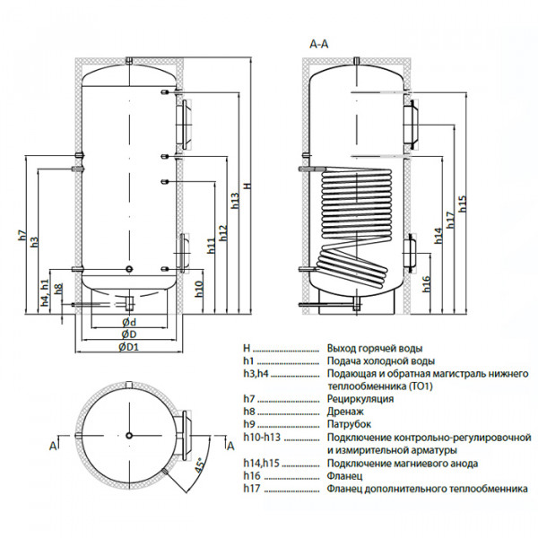 Теплобак ВТП-5