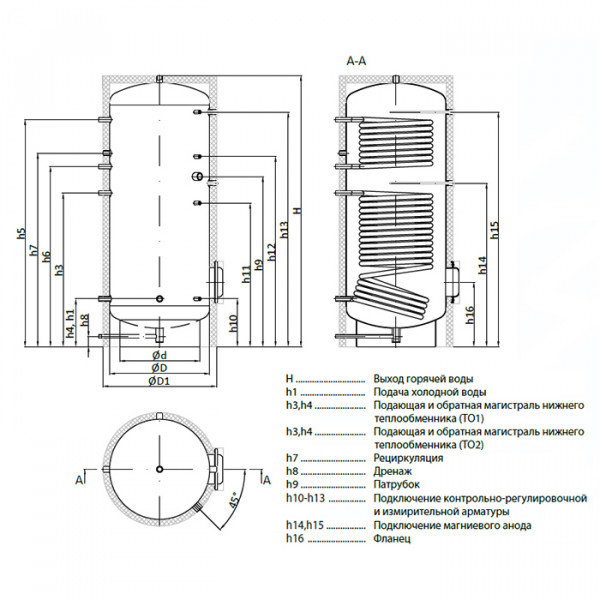 Теплобак ВТП-6