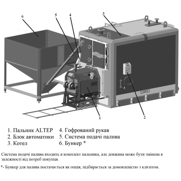 Факельная пеллетная горелка ALTEP 20-1500 кВт