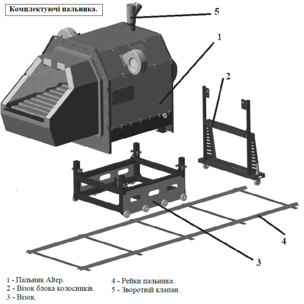 Факельная пеллетная горелка ALTEP 20-1500 кВт