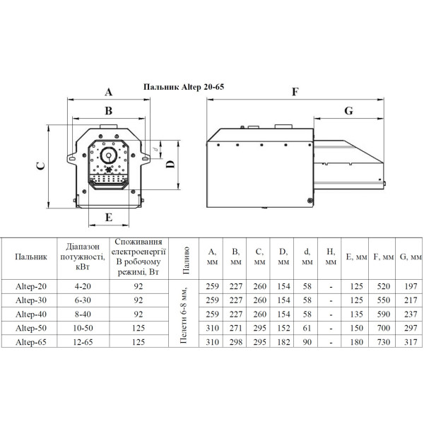Факельний пелетний пальник ALTEP 30 кВт
