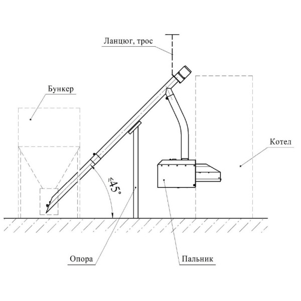 Факельний пелетний пальник ALTEP 100 кВт