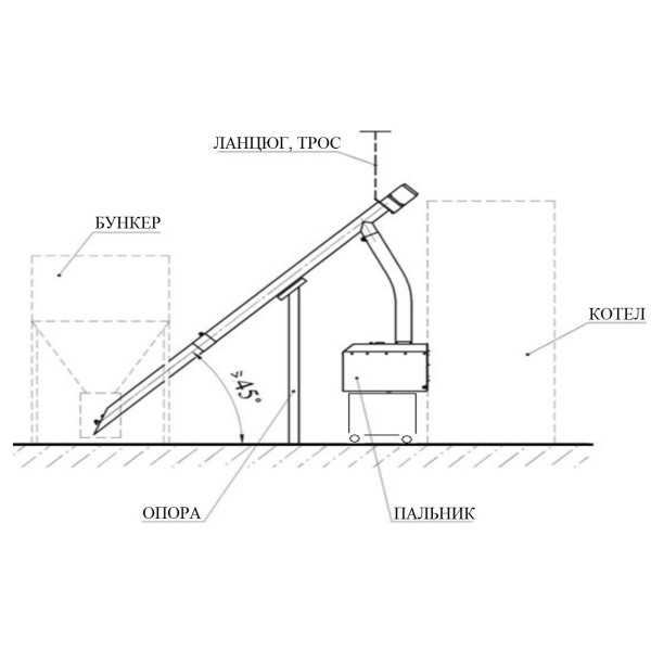 Факельний пелетний пальник ALTEP 250 кВт
