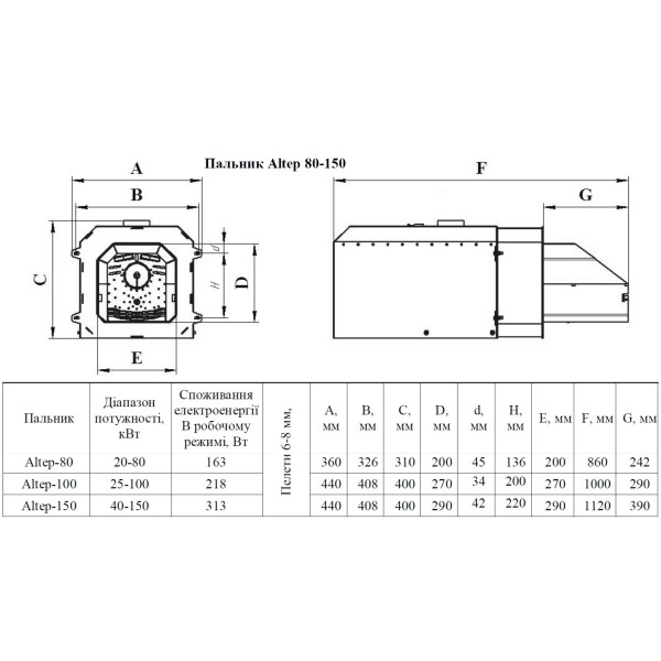 Факельний пелетний пальник ALTEP 100 кВт