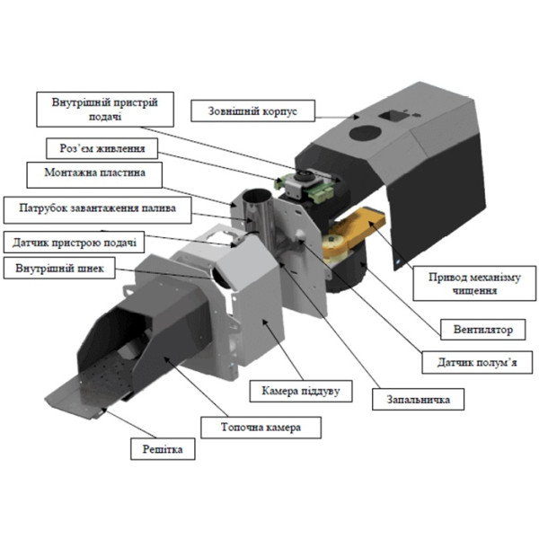 Факельний пелетний пальник ALTEP 250 кВт