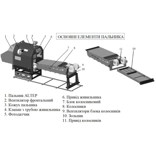 Факельная пеллетная горелка ALTEP 20-1500 кВт