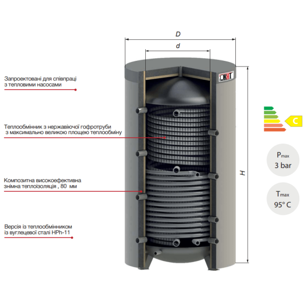 KHT HPh-20 с теплоизоляцией