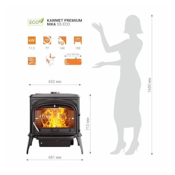 Kawmet Premium NIKA S5 ECO