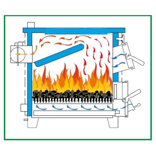 ТИВЕР КТ-СУ