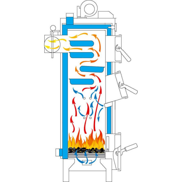 ТИВЕР КТ-ВЕ