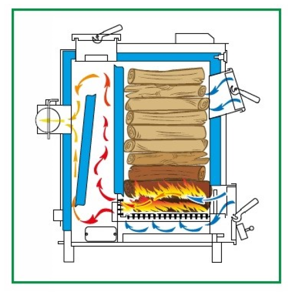 ТИВЕР КТ-ДУ