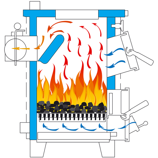ТИВЕР КТ-АКТВ