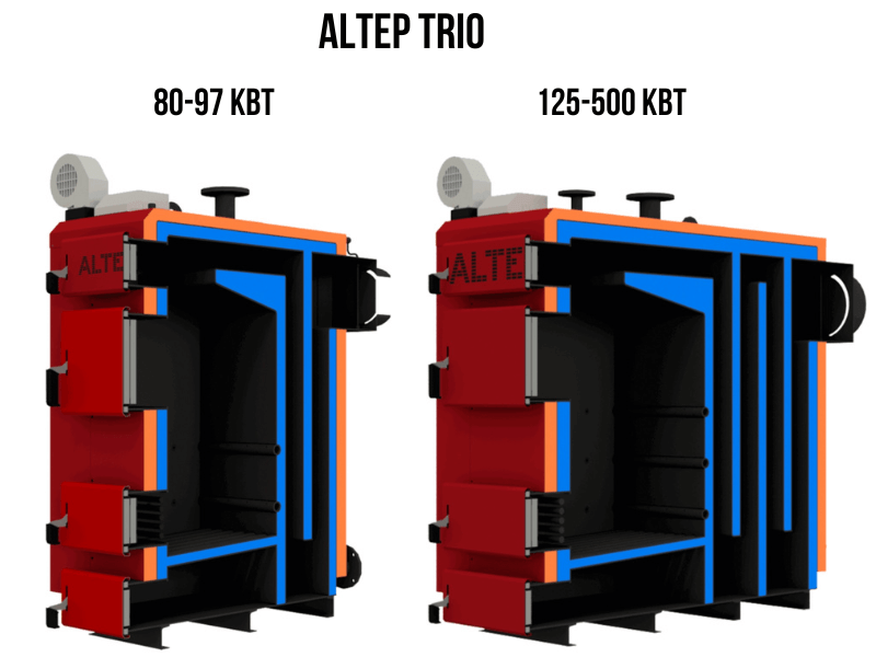 Разрез котла ALTEP TRIO (АЛТЕП ТРИО) с вертикальным теплообменником