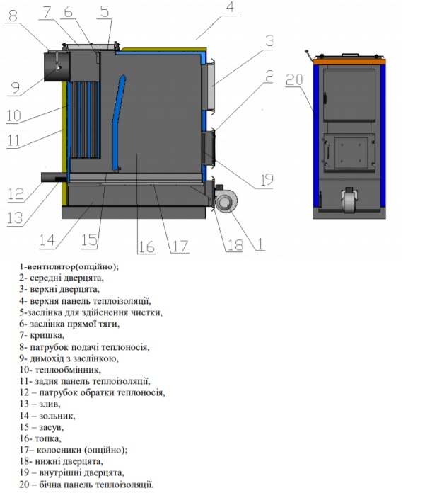 Схема котла BEETERM D-K