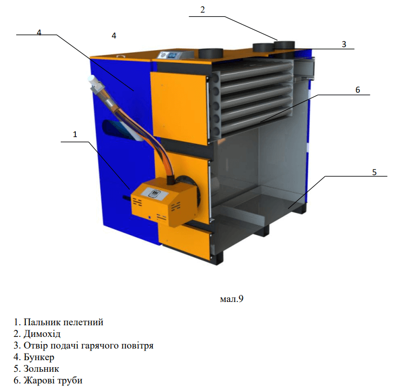 схема теплогенератора на пелетах beeterm