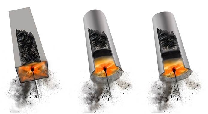 Набір Hansa Tornado New — роторна щітка для димоходу, вигляд у роботі