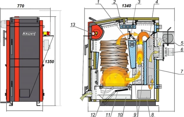 KALVIS 2-30N схема