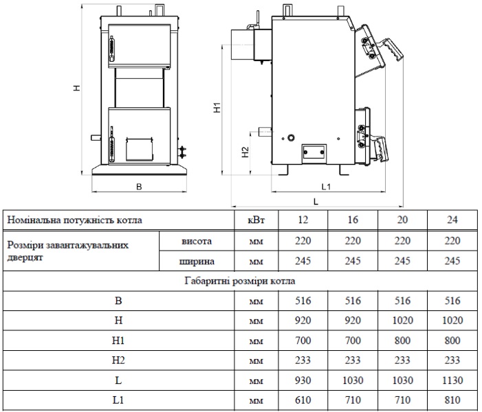 Габаритні розміри котла KRONAS EKO