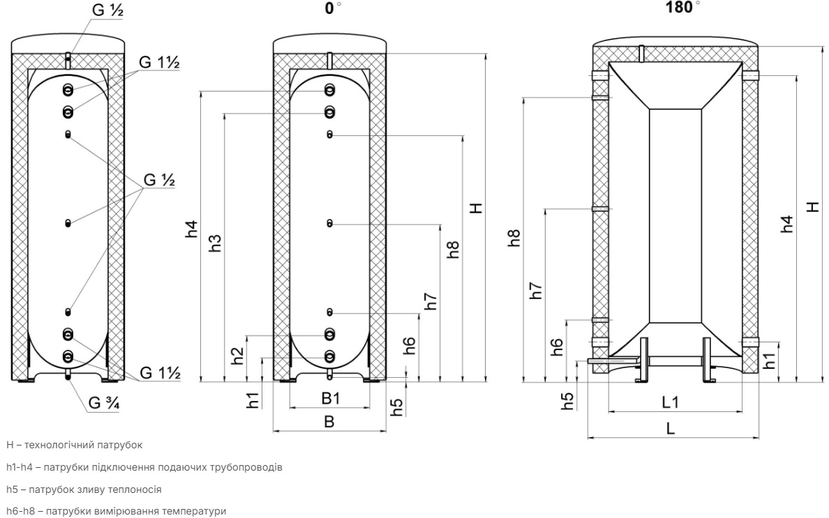 Схема теплоакумулятора KRONAS ТАП0