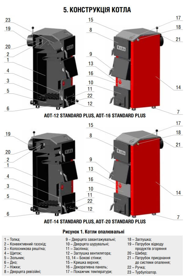 Маяк АОТ Standart Plus 4 мм 