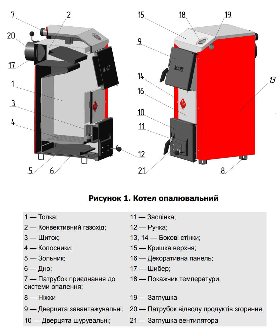 Маяк АОТ Standart 
