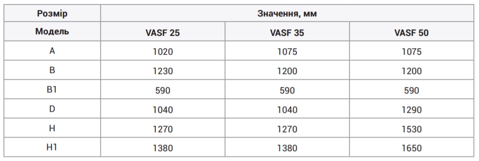 Схема котла THERMO ALLIANCE VULCAN AUTO VASF 