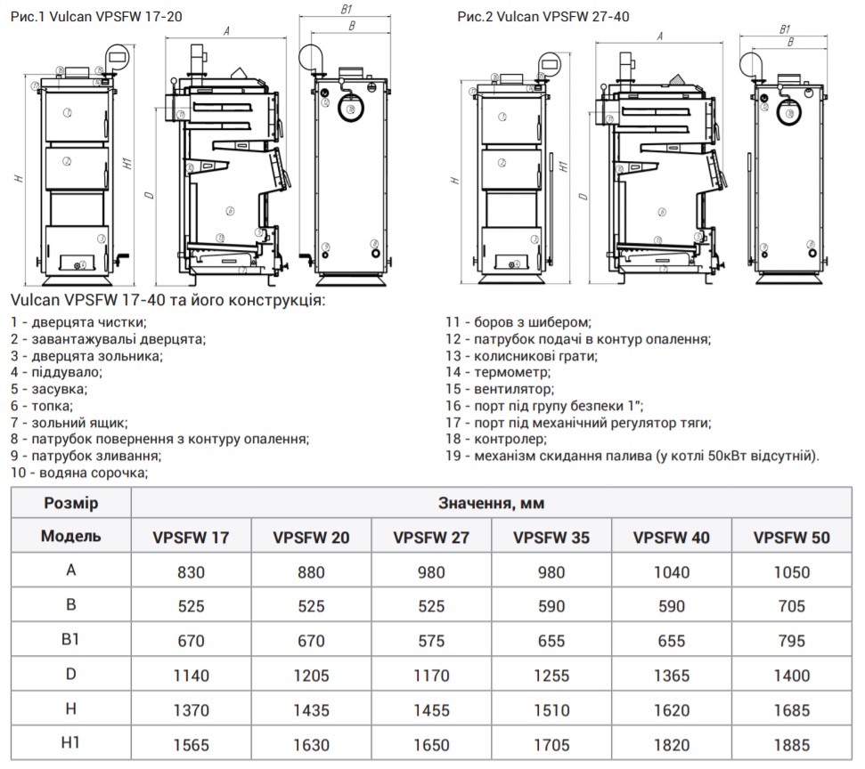 Схема котла THERMO ALLIANCE VULCAN PLUS VPSFW