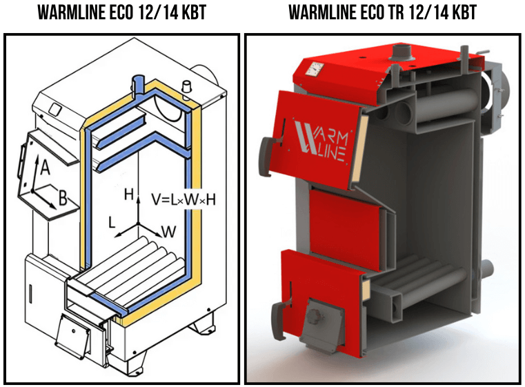 Схематичний розріз котла WARMLINE ECO TR Розріз твердопаливного котла WARMLINE ECO TR 12–14 кВт
