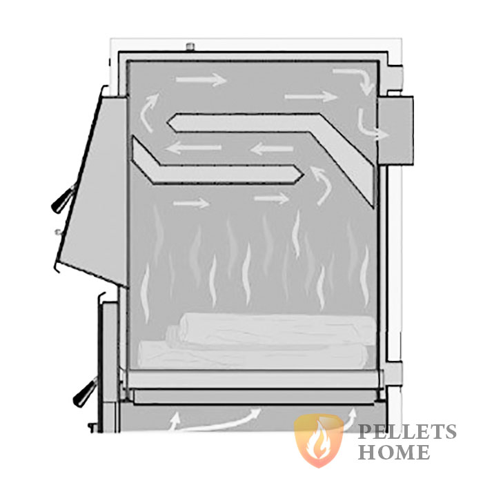 BEAVER-NOVA конструкція