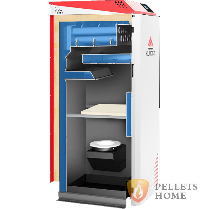 Klimosz Duo NG конструкція котла фото