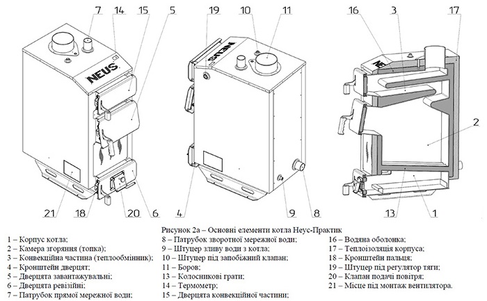 Схематична будова твердопаливного котла NEUS Praktik