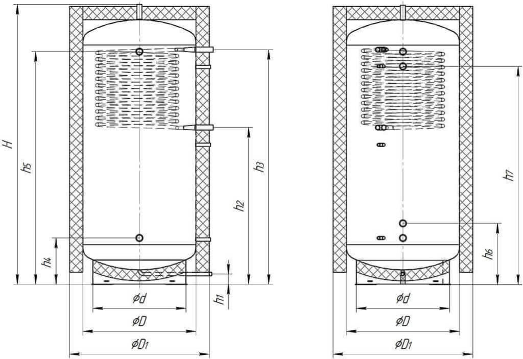 Схема і габаритні розміри теплових акумуляторів Неус ТА1В