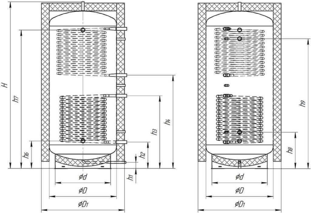 Схема и габаритные размеры тепловых аккумуляторов НЕУС ТА2